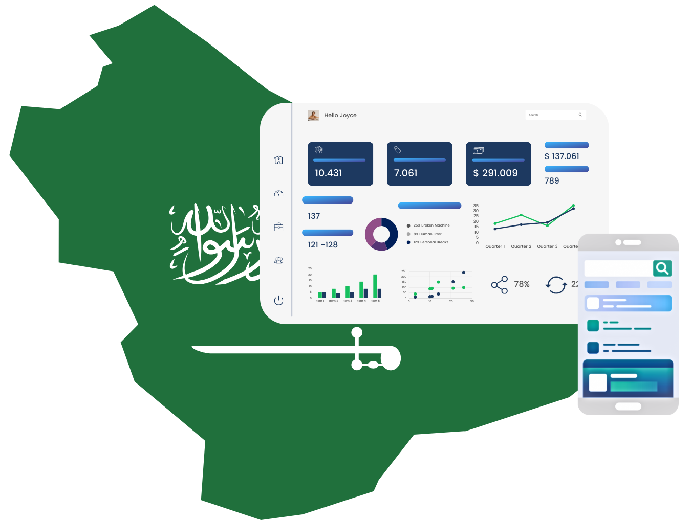 saudi-arabia-pdpl-compliance