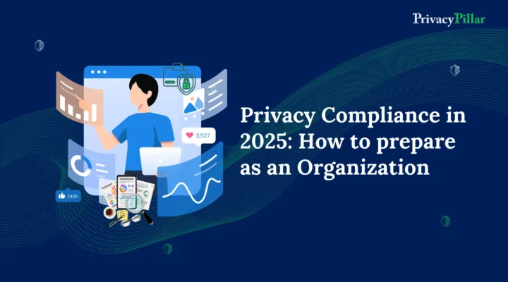 how organization shall do privacy compliance in 2025