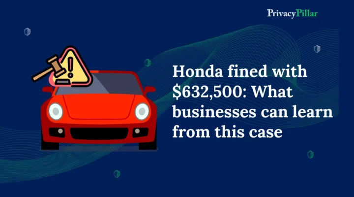 Honda fined with $632K by cppa