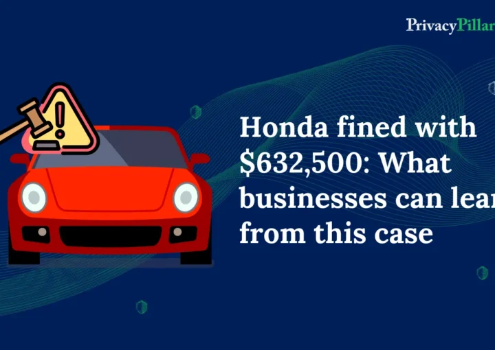Honda fined with $632K by cppa