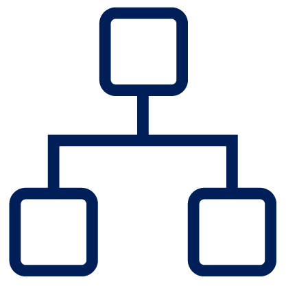 Cross-System-Fulfillment